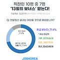 연말정산 간소화서비스 인적공제, 꼭 알아야 할 정보와 혜택