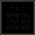 데이터 송수신  초고속 충전 C to C 케이블 핵심 비교 분석   Top 5