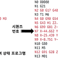 마스터캠 2021를 활용한 POST관련 정보(시퀀즈 번호 부여)-8
