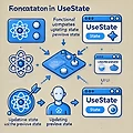 useState로 상태 안전하게 다루기: 함수형 업데이트 가이드