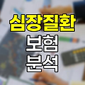 심장질환 보험의 진화, 보장 범위와 환자 비율 분석