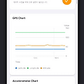 SwiftUI에서 Charts를 구현해보자