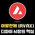 디파이 시장의 핵심 아발란체 (AVAX) 코인 기술력과 투자 전망