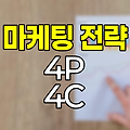 마케팅 전략의 진화, 4P에서 4C로