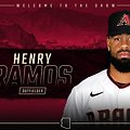 KBO 리그에서는 kt wiz, 두산 베어스 - 헨리 라모스 Henry Ramos