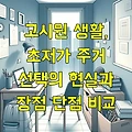 고시원 생활, 초저가 주거 선택의 현실과 장점 단점 비교