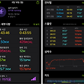 (5KM 러닝) 2025. 06. 16. Note