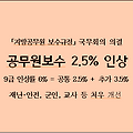 2024년 공무원(지방) 보수 2.5% 인상, 9급 초봉 연 3천만원