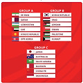 북중미 월드컵 아시아 3차 예선 | 조추첨 조편성 실시간 생중계, 경기 일정 날짜, 대진표