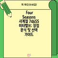 Four Seasons 사계절 74655 히터밸브: 장점 분석 및 선택 가이드