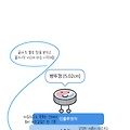 2025년 1월 _ 독서결산 & 책 추천!