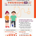 간편건강보험