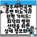 경주시 현곡면 주변 비뇨기과 완벽 가이드: 최적의 병원 선택을 위한 상세 정보와 팁