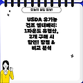 USDA 유기농 건조 엘더베리: 1파운드 유럽산, 2개 구매 시 할인! 장점 & 비교 분석