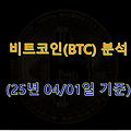 오늘의 비트코인 분석 (25년 04/01일 기준)