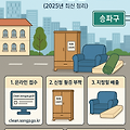 송파구 대형 폐기물 배출 방법 (2025년 최신 정리)