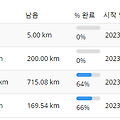 2023.9.1 연호공원 - 충혼탑