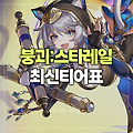 [붕괴:스타레일] 최신 티어표, 쿠폰, 입력 방법 (2025년6월)