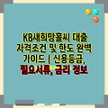 KB새희망홀씨 대출 자격조건 및 한도 완벽 가이드 | 신용등급, 필요서류, 금리 정보