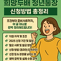 2025 희망두배 청년통장 신청방법 총정리
