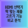 HDMI 선택기 딱 맞는 제품 고르는 팁 기능 비교   모델 분석