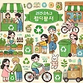 🔍 (20250413) 뉴스돋보기 ③ - ESG 소비 실천, 일회성 아닌 일상으로