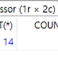 [SQL] - SQL 그룹집계 함수