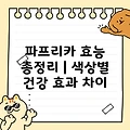 파프리카 효능 총정리 | 색상별 건강 효과 차이