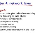 4. Network Layer (Data Plane) (1)