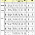 인천 남동구 중구 행복주택 입주민자격 완화 예비입주자 모집