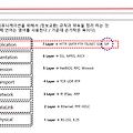 [Team Study] 모바일 테스트 시에 알면 좋은 Protocol