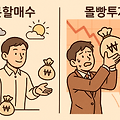 분할매수 vs 몰빵투자, 당신의 선택은?