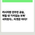 러시아판 진주만 공습, 며칠 내 '가차없는 보복' 시작된다…타겟은 어디?