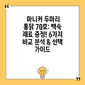 마니커 두마리 통닭 70호: 백숙 재료 증정! 6가지 비교 분석 & 선택 가이드