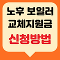 2025 보일러 교체지원금 - 지원대상, 신청방법, 지원금액