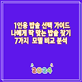1인용 밥솥 선택 가이드 나에게 딱 맞는 밥솥 찾기 7가지  모델 비교 분석