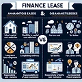 금융리스(Operating Lease) 알아보기: 금융리스 운용리스 비교