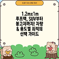 1.2mx1m 루프랙, SUV부터 봉고차까지! 차량 & 용도별 최적의 선택 가이드