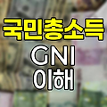 국민총소득(GNI) 완벽 이해, 개념부터 국가별 순위까지