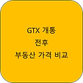 [GTX호재] 동탄신도시 GTX 개통 전후 집값비교