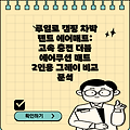 루일로 캠핑 차박 텐트 에어매트: 고속 충전 더블 에어쿠션 매트 2인용 그레이 비교 분석