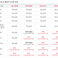 2025년 설 연휴 기간 주식시장 운영 안내 - 임시공휴일