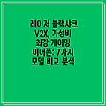 레이저 블랙샤크 V2X, 가성비 최강 게이밍 이어폰: 7가지 모델 비교 분석