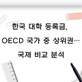 한국 대학 등록금, OECD 국가 중 상위권… 국제 비교 분석