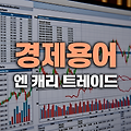 엔 캐리 트레이드 청산의 의미와 영향