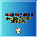 모니터암 브라켓 나에게 딱 맞는 제품은 7가지 인기 모델 비교 분석