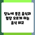 당뇨에 좋은 음식과 혈당 오르게 하는 음식 비교