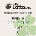 로또당첨번호조회 1151회 (2024년 12월 21일 추첨) 1등 당첨 번호 2 3 9 15 27 29 보너스 8, 1등 당첨 판매점 동행복권 로또645