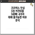 크리넥스 안심 3겹 키친타올 140매: 4가지 대체 불가능한 이유 분석