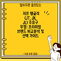 지프 랭글러 (JT, JK, JL) 주유구 뚜껑: 프리미엄 브랜드 비교분석 및 선택 가이드